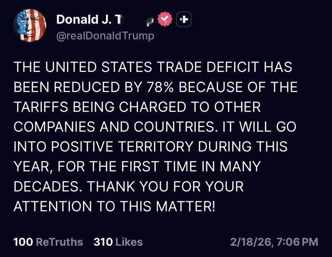 特朗普又撒谎了！特朗普发文称：“由于对其他公司和国家征收关税，美国的贸易逆差