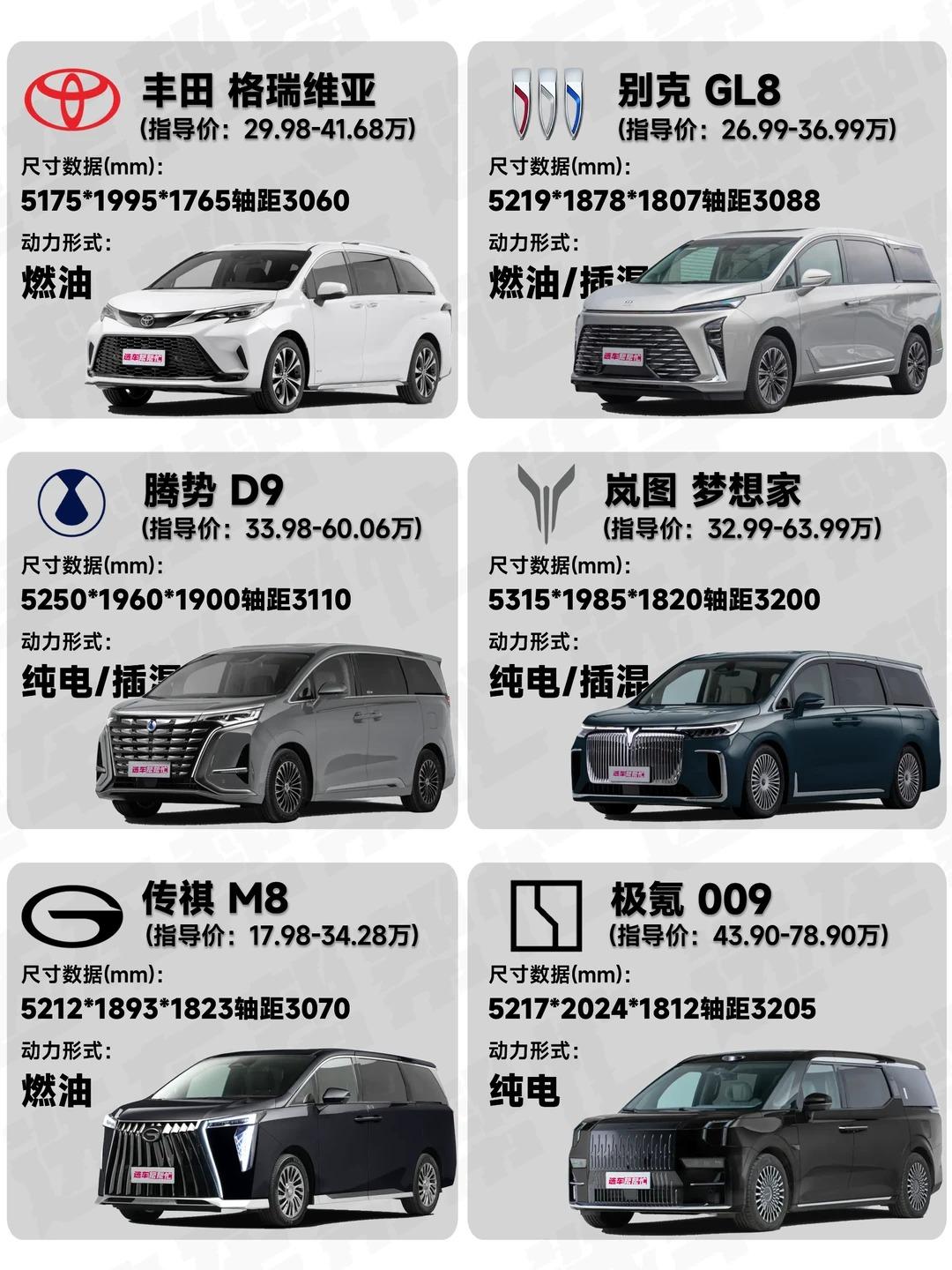 商务MPV怎么选❓6款热门车型盘点，动力选择太关键想买商务MPV的宝子看过来！