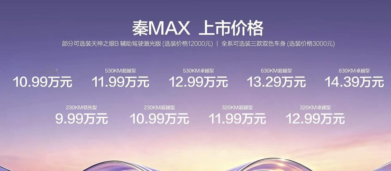比亚迪秦MAX官宣，9.99万起！正式发布8月13日，比亚迪秦MAX公布正式