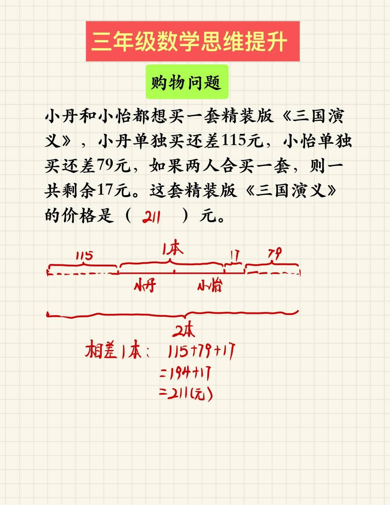 三年级数学思维提升：购物问题解题方法分享