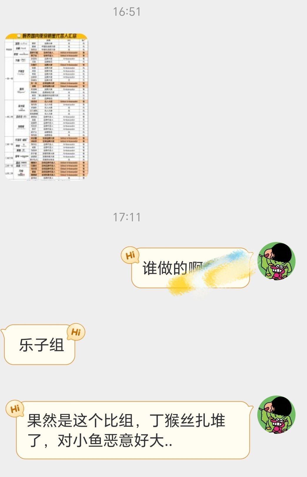 我就说这个乐子组怎么那么讨厌📺在这个组藏都不藏的​​​