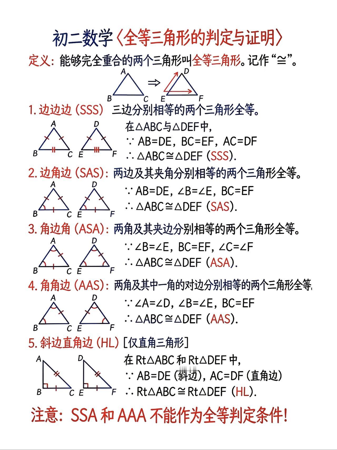 初中数学重点知识:全等三角形的判定与证明、全等三角形相关练习及答案，收藏复习巩固