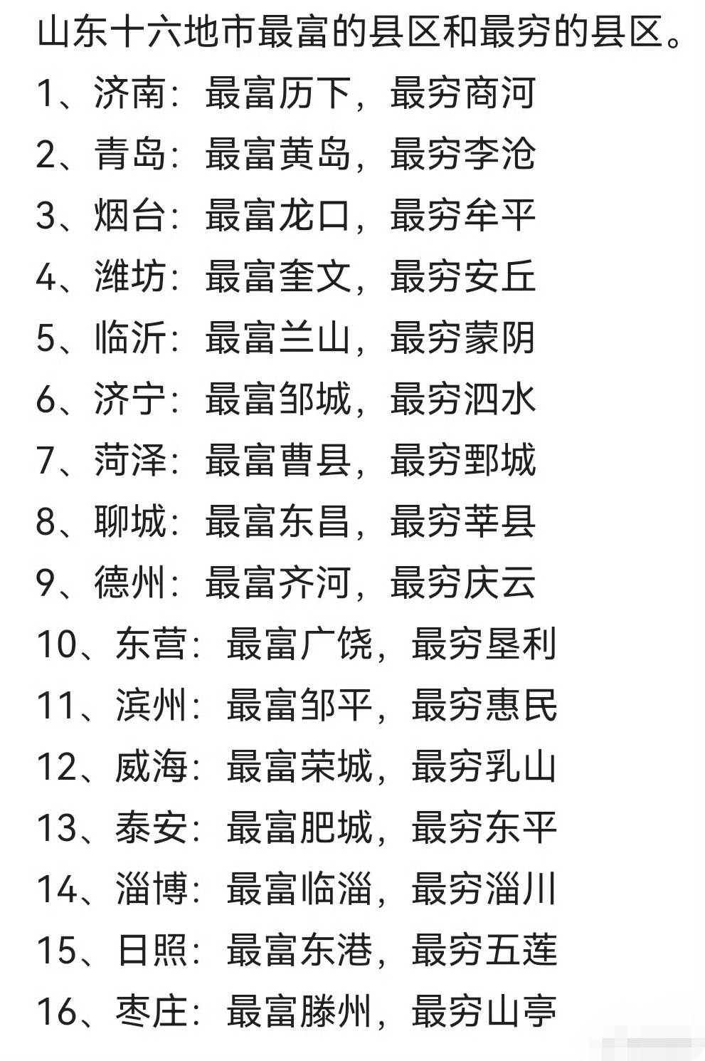 山东各地的同志们，请你们来现身说法，真实情况是这样吗？​