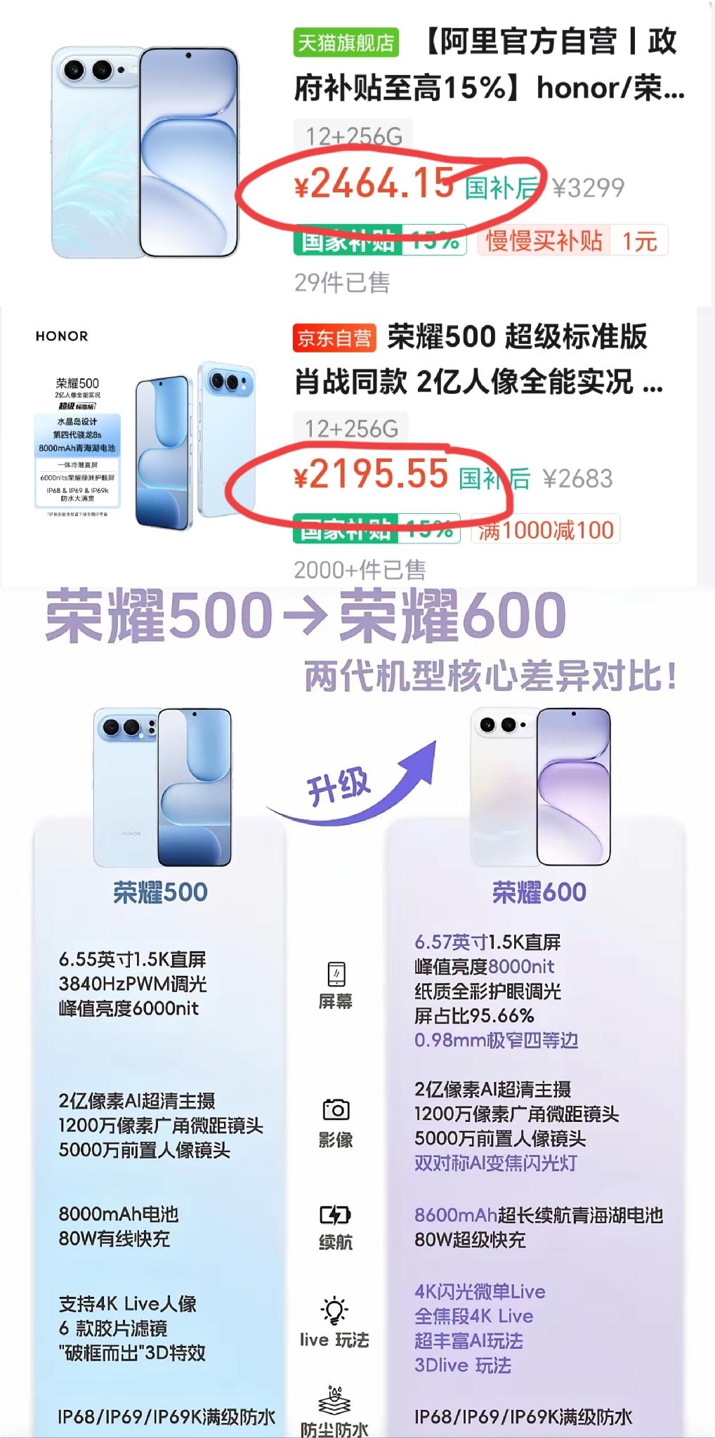 价格相差200多，荣耀500和荣耀600究竟应该怎么选？单从配置对比来看，荣