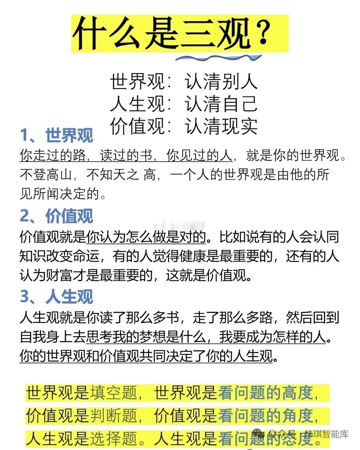 何为三观世界观：认清别人人生观：认清自己价值观：认清现实世界观是填空题，世界观是