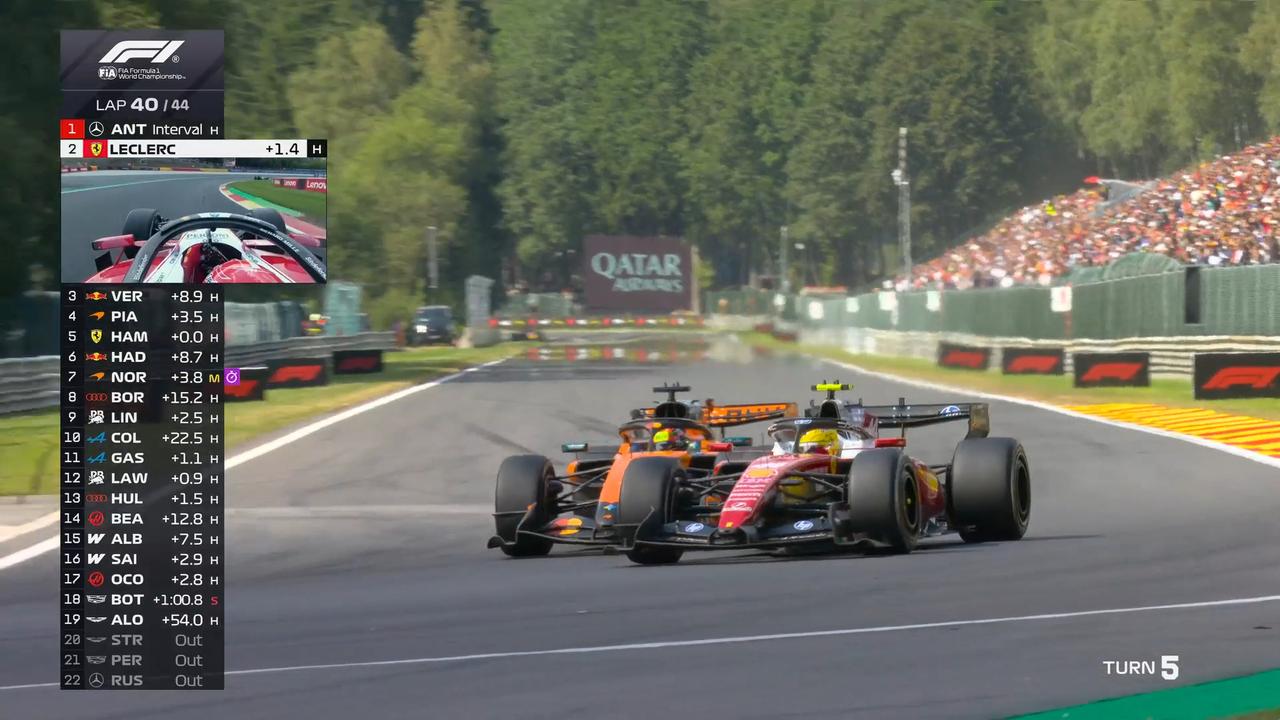Lap40/44：最后五圈，汉密尔顿在五号弯超越皮亚斯特里上升到第四。乐扣还没