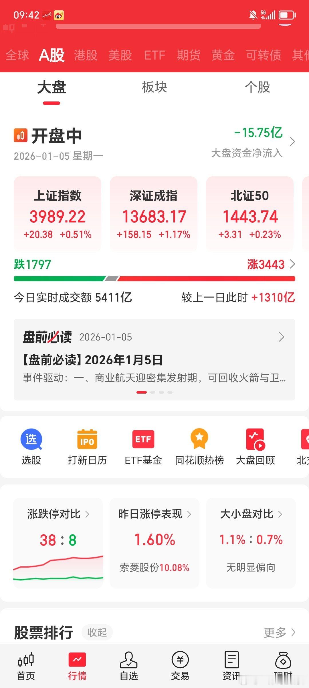 2026年交易首日自主可控，国产替代化核心技术人工智能机器人存储芯片