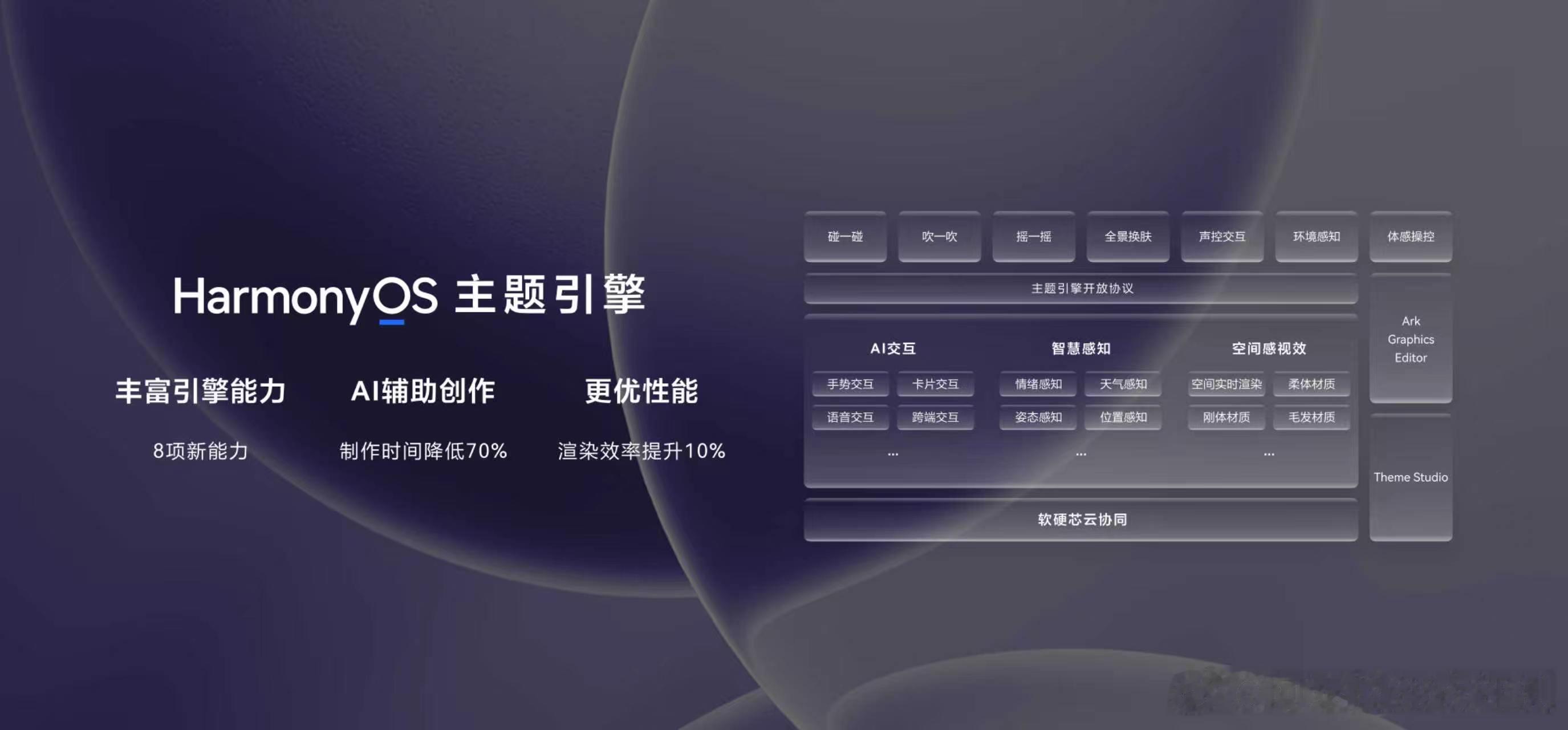 鸿蒙7这个空间美学设计好看啊，沉浸光感视效焕然一新。胶囊、弹窗、按钮都有了更强的