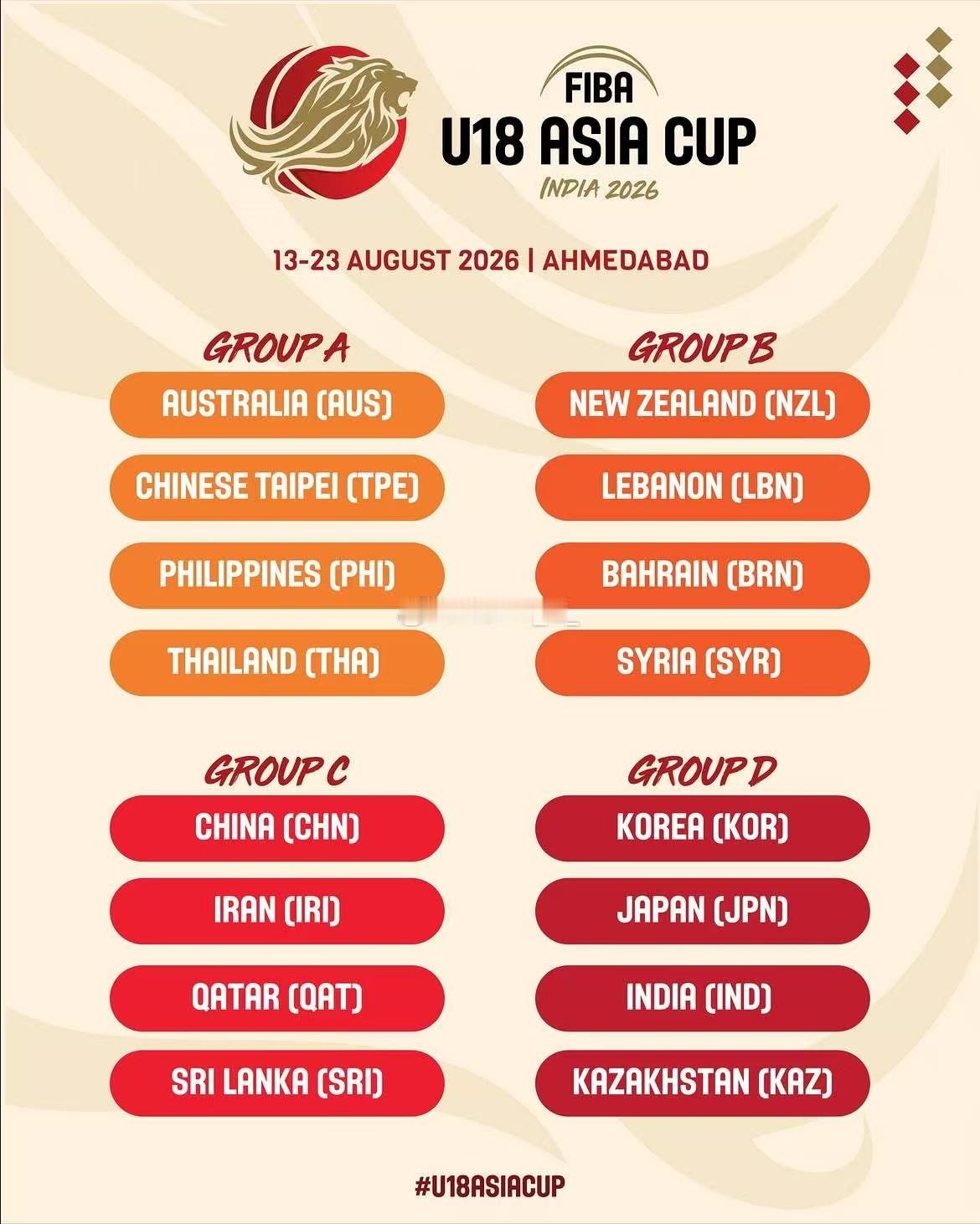 U18亚洲杯分组来咯～～中国，伊朗，斯里兰卡，卡塔尔一组，中国男篮CBA