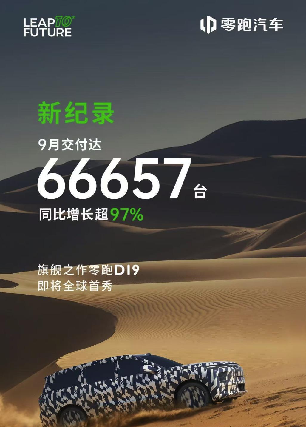 零跑9月销量6.6万，明年估计能年销100万我觉得零跑是所有车企都应该学习的对