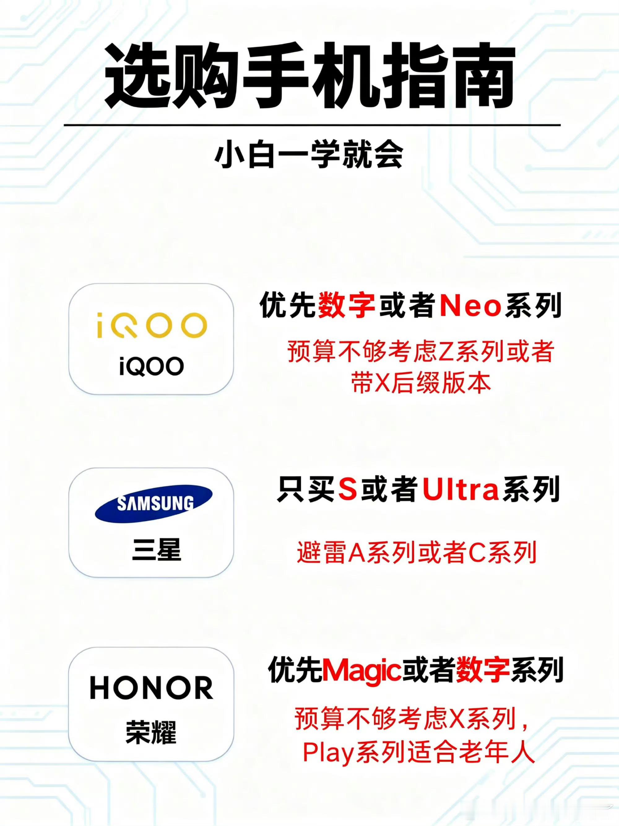 我来告诉你各品牌手机应该怎么选？