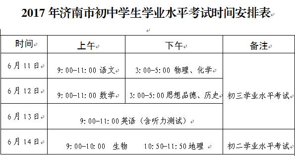 济南市2010年学业水平考试物理试题部分答案