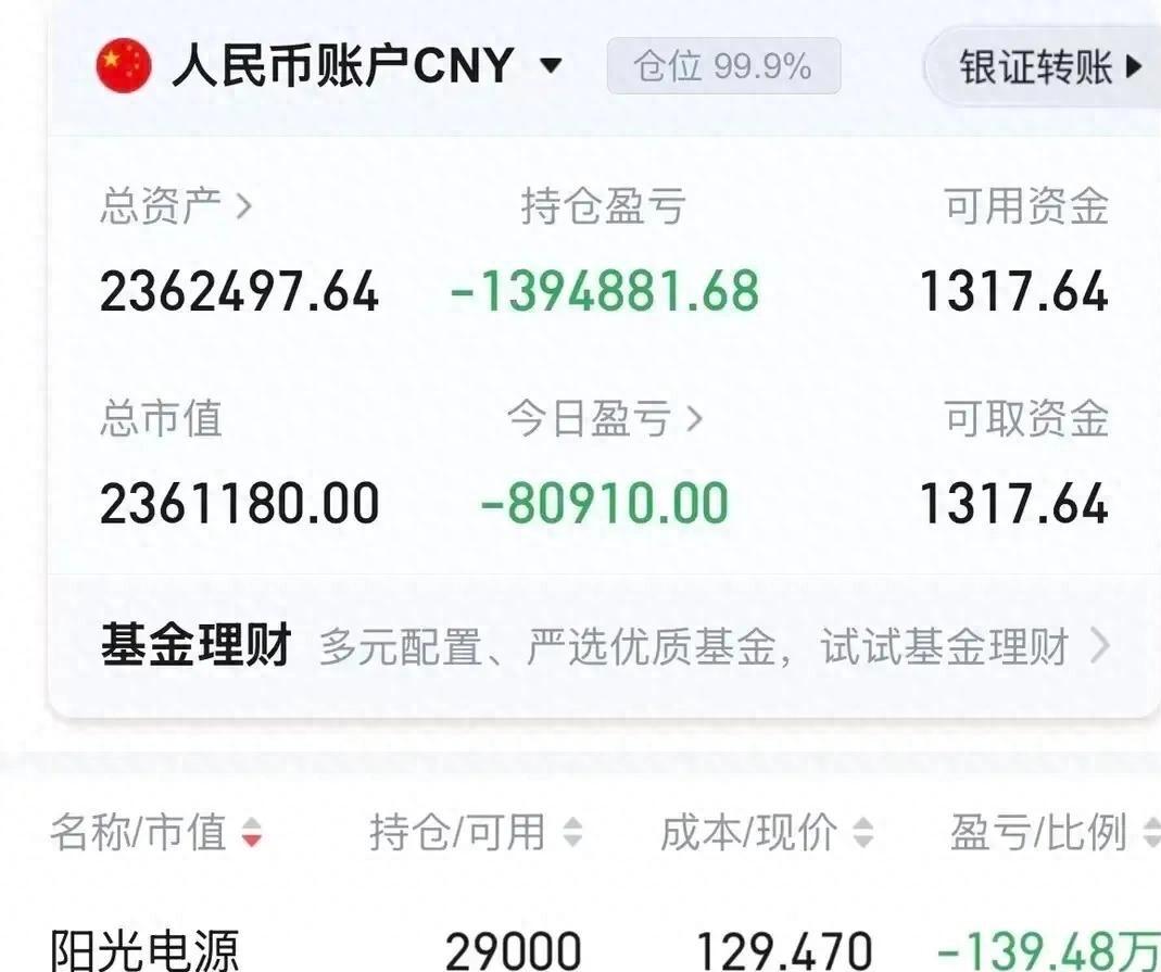 一位上海股民，375万本金，29000股阳光电源，成本价129块4毛7。现在浮亏
