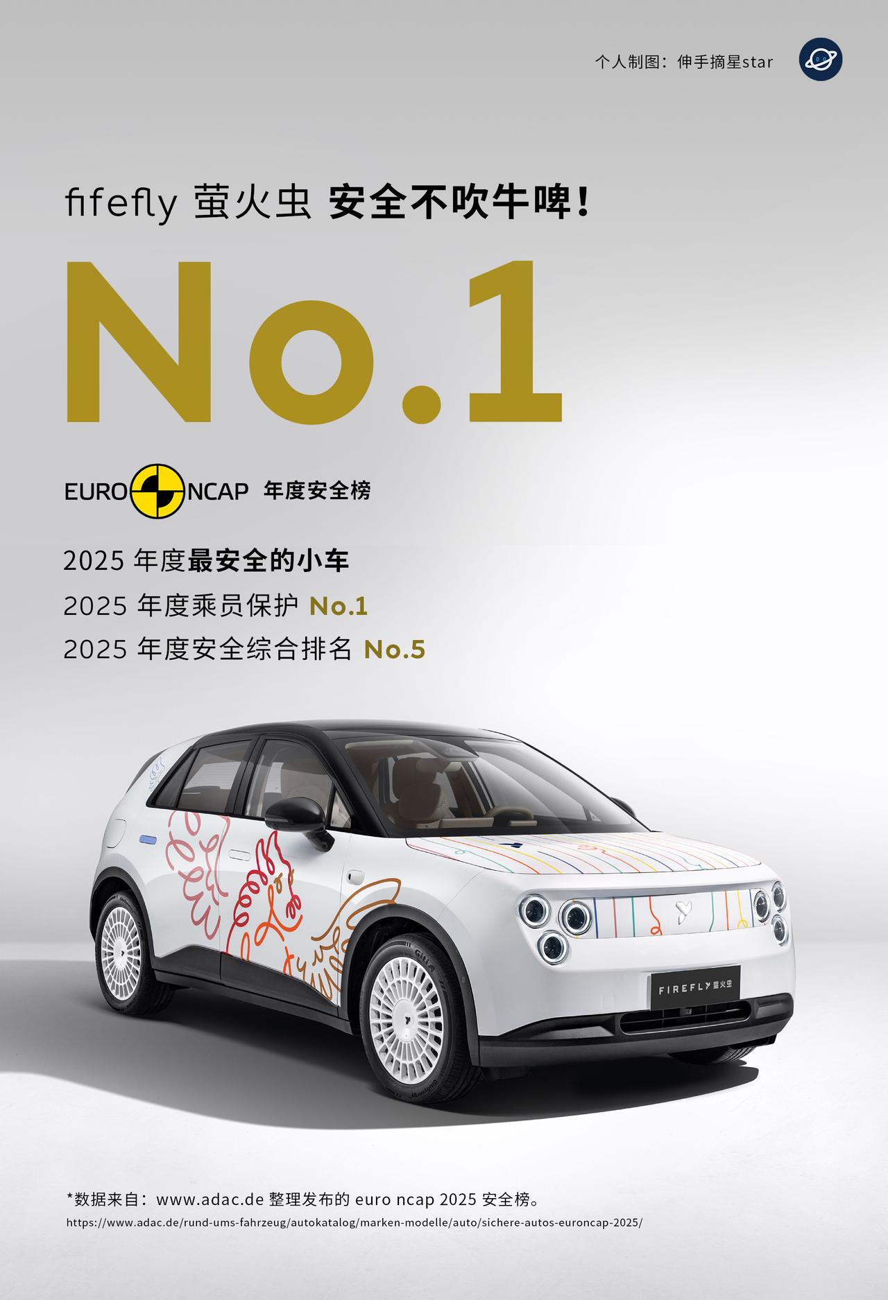 萤火虫的开发目标就是做全球最安全的小车，蔚来的确是说到做到，没有吹牛啤！