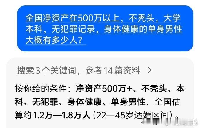 很多女孩觉得，这个条件也不高啊，嫁个这样的人，是应该的啊，按照这个条件找对象，就