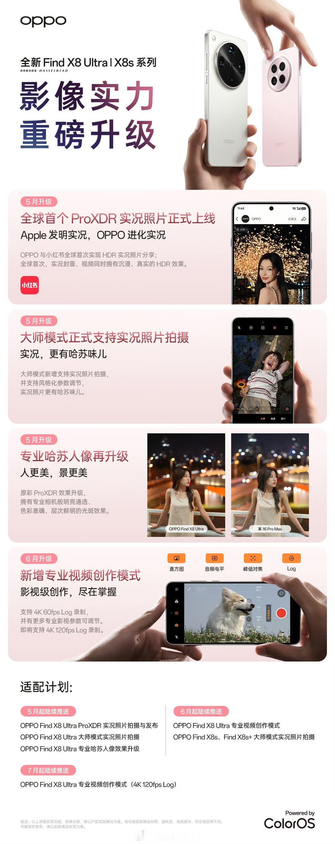 🤩好多影像上的新功能，OPPO升级不断呀5月上线全球首个ProXDR实况照片