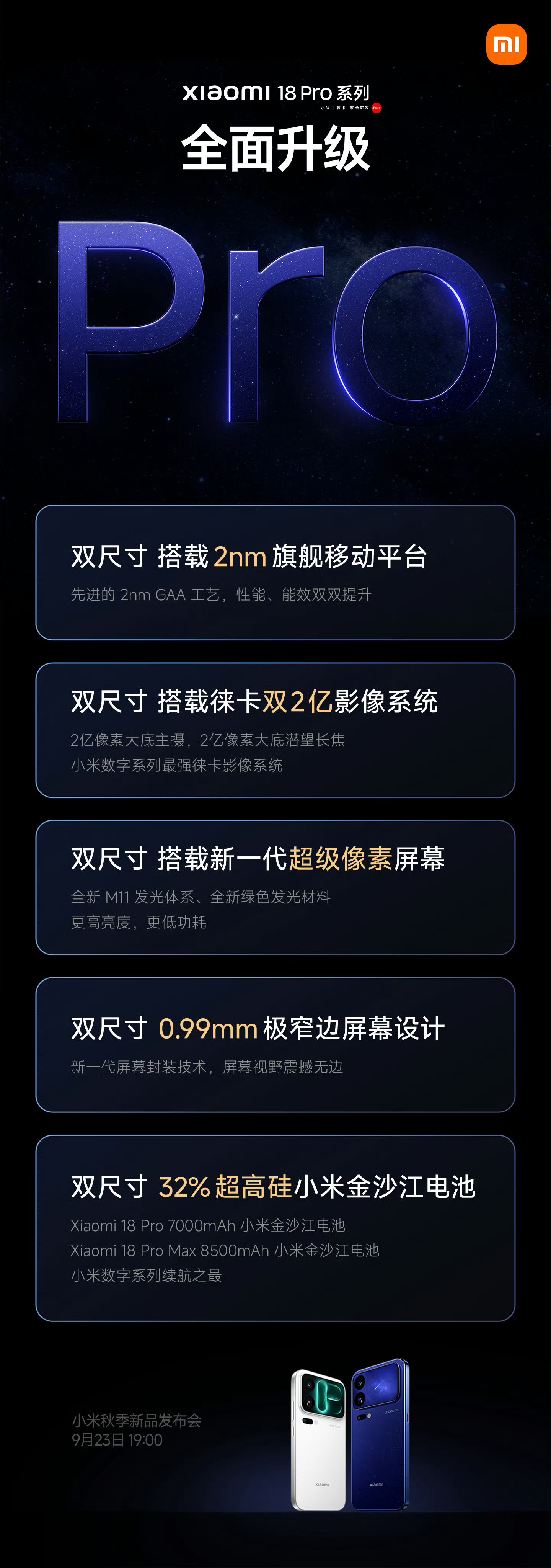 小米18Pro系列这次涨价确实没藏着掖着，但看完配置大家会发现，这钱是花得明明