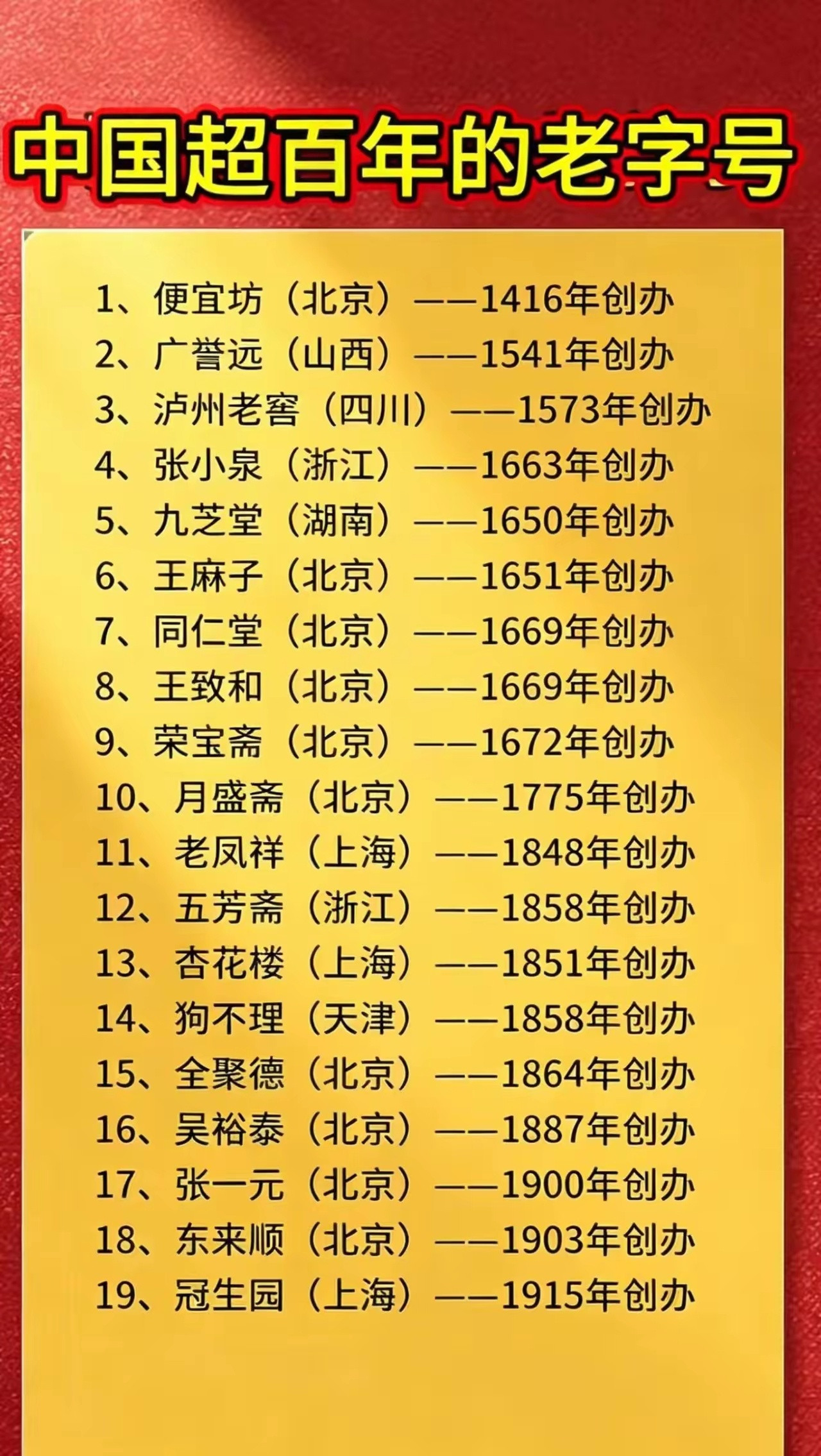 中国超百年的老字号，你知道多少？