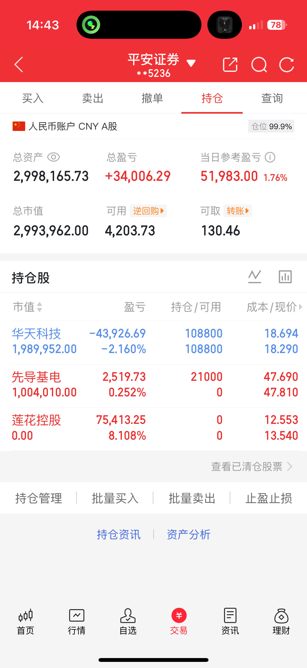 莲花控股落袋为安了，华天科技继续持有中，新建仓了先导基电，静待花开🌹​​​