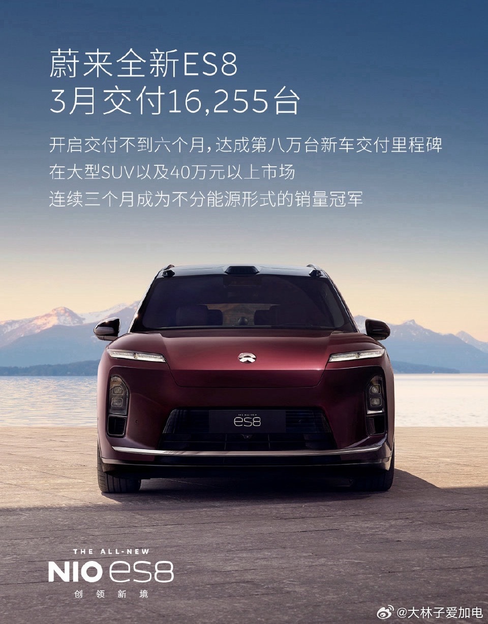 有些朋友认为ES8的历史使命已经结束了所以ES9要接替ES8，ES9