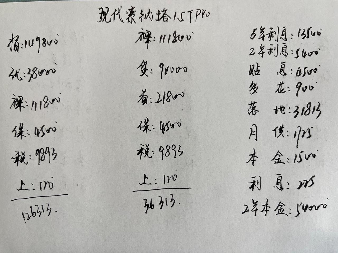 现代索纳塔的定位是中型车，这款车在国内有着比较高的知名度，目前共有6款车型在售，