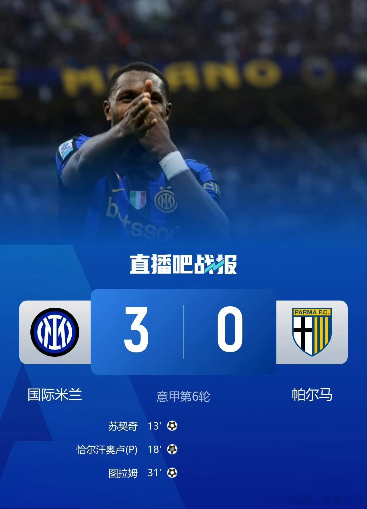 国际米兰3比0帕尔马意甲第6轮，国际米兰3比0完胜帕尔马暂时登顶意甲。苏契奇、