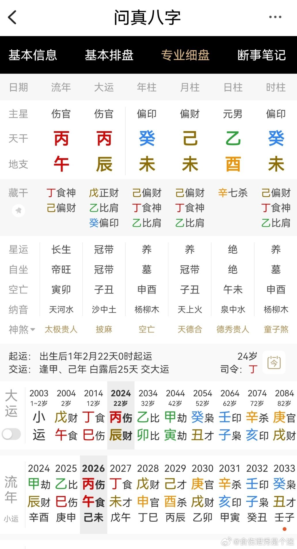 八字搭配太差