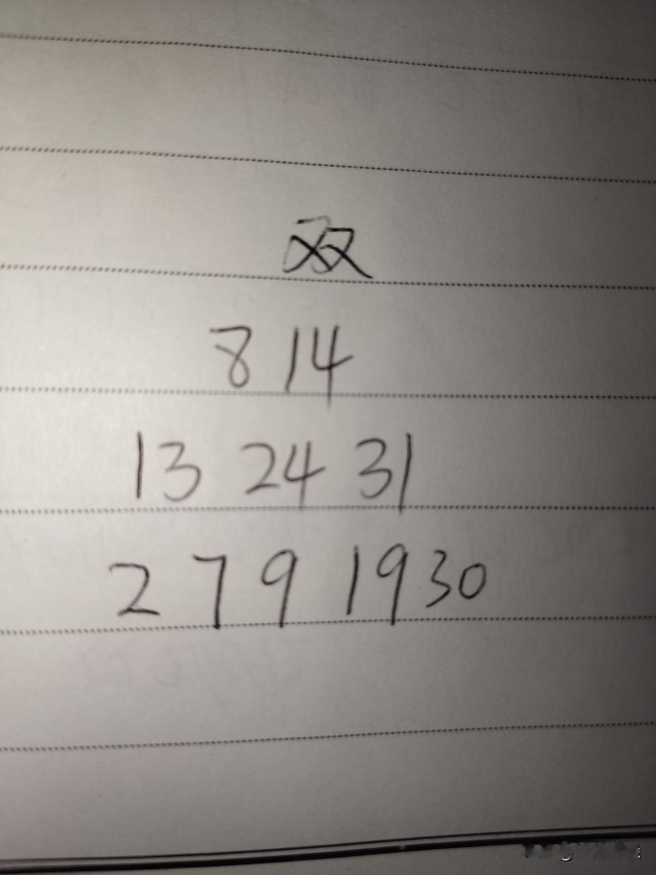 双色球26095期：这三组号码中，第一组08、14这2码，08可以不考虑，但14