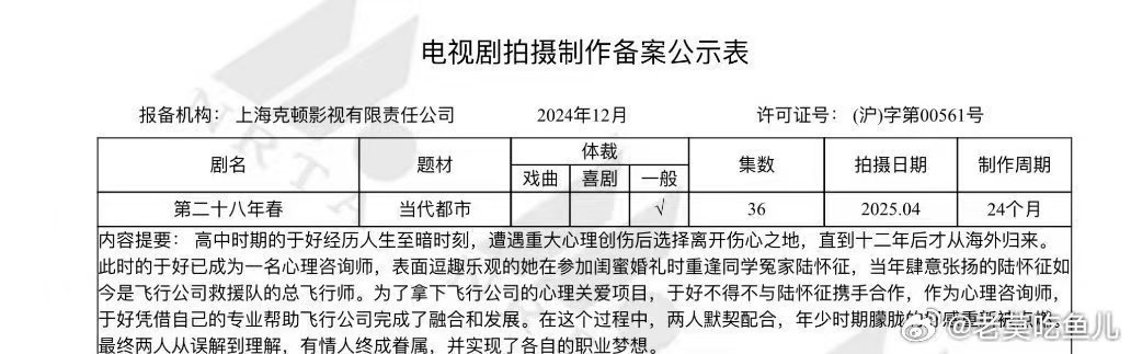 姐姐姐夫合作第二十八年春姐姐姐夫再搭第二十八年春诚心许愿姐姐姐夫顺利合作《第二