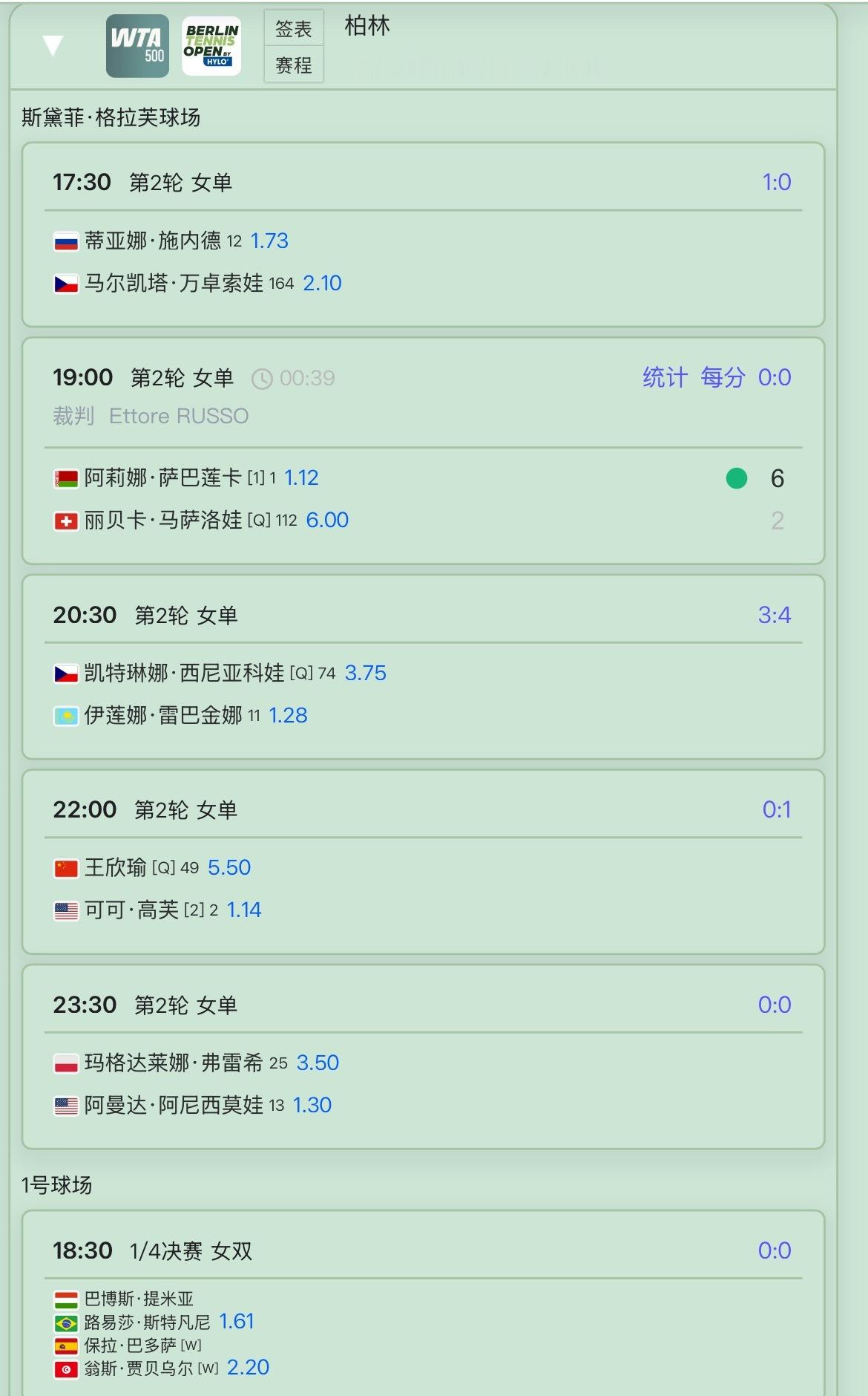 柏林500赛今日赛程安排，王欣瑜挑战二号种子高芙，冲啊！​​​