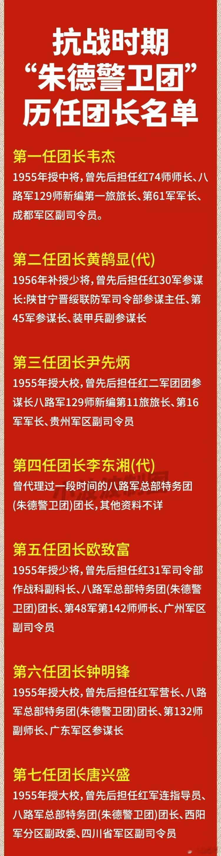 红七军将士牛不牛？朱德警卫团的历任团长一览。朱德警卫团是抗战时期我们八路军最精锐