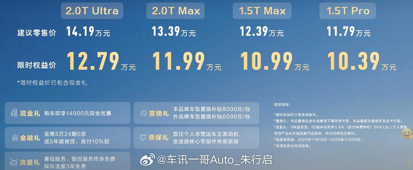 全新哈弗H6L正式上市，11.79万起售，新车定位为中型SUV，它将提供1.5T