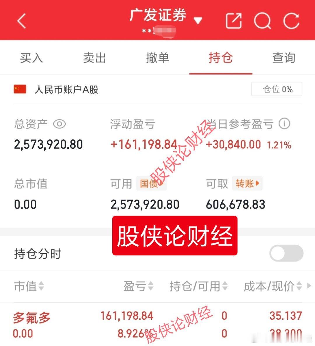 多氟多止盈了30万本金实盘记录（第113天）目前资金:2573720.80元今日