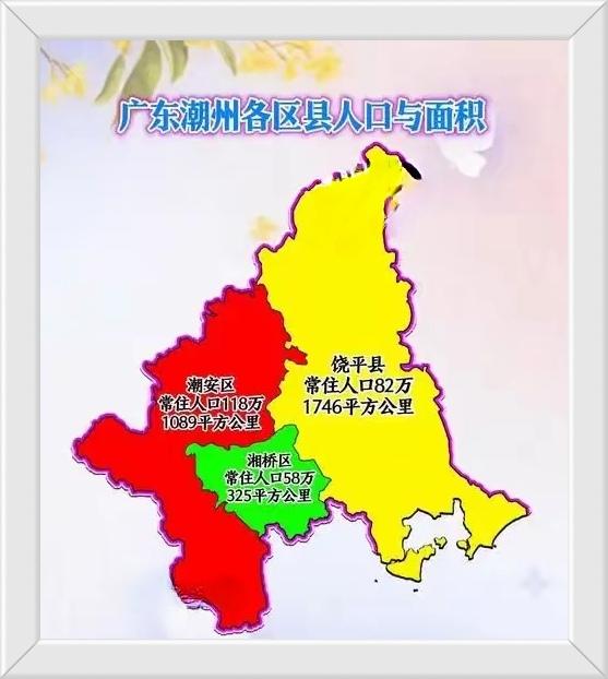 一目了然，不比不知道，一比吓一跳，差距悬殊如此之巨大！《潮州城区人口》比《揭阳