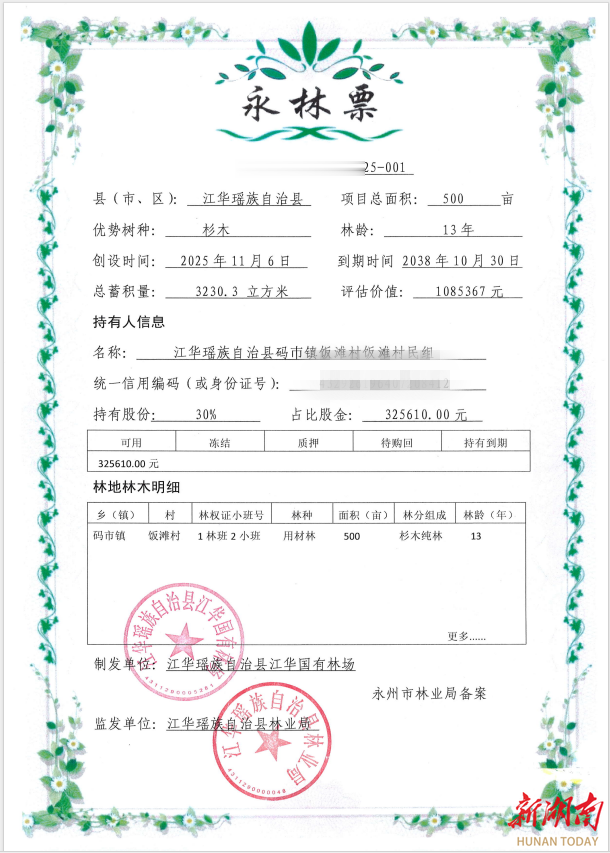 总面值260.65万元! 永州发放首批“林票”