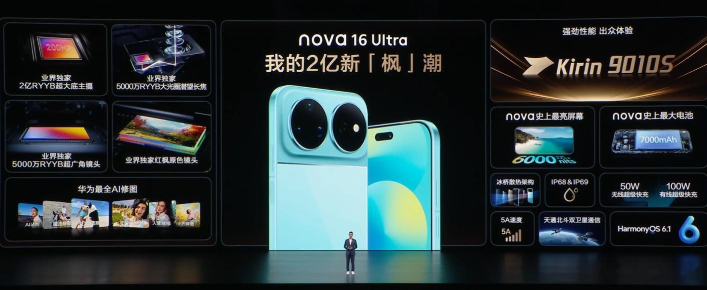 华为nova16Ultra在颜值和影像方面都做的非常不错。搭载了2亿RYYB超大