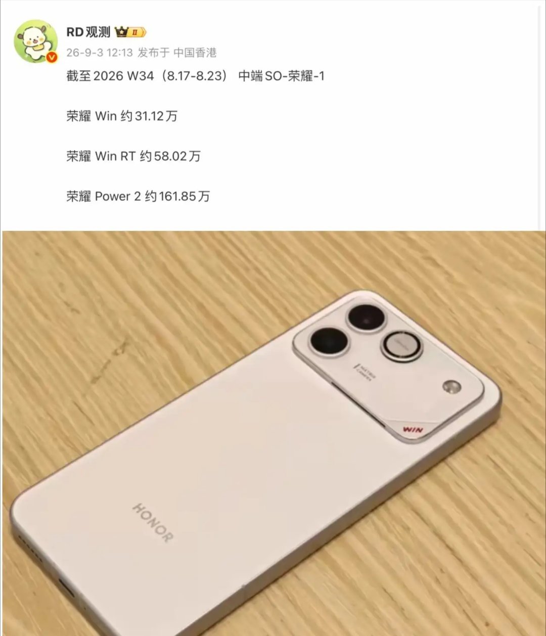荣耀这几款中端机型出货数据出来了，简单聊聊真实市场反馈。8.17‑8.23这一周