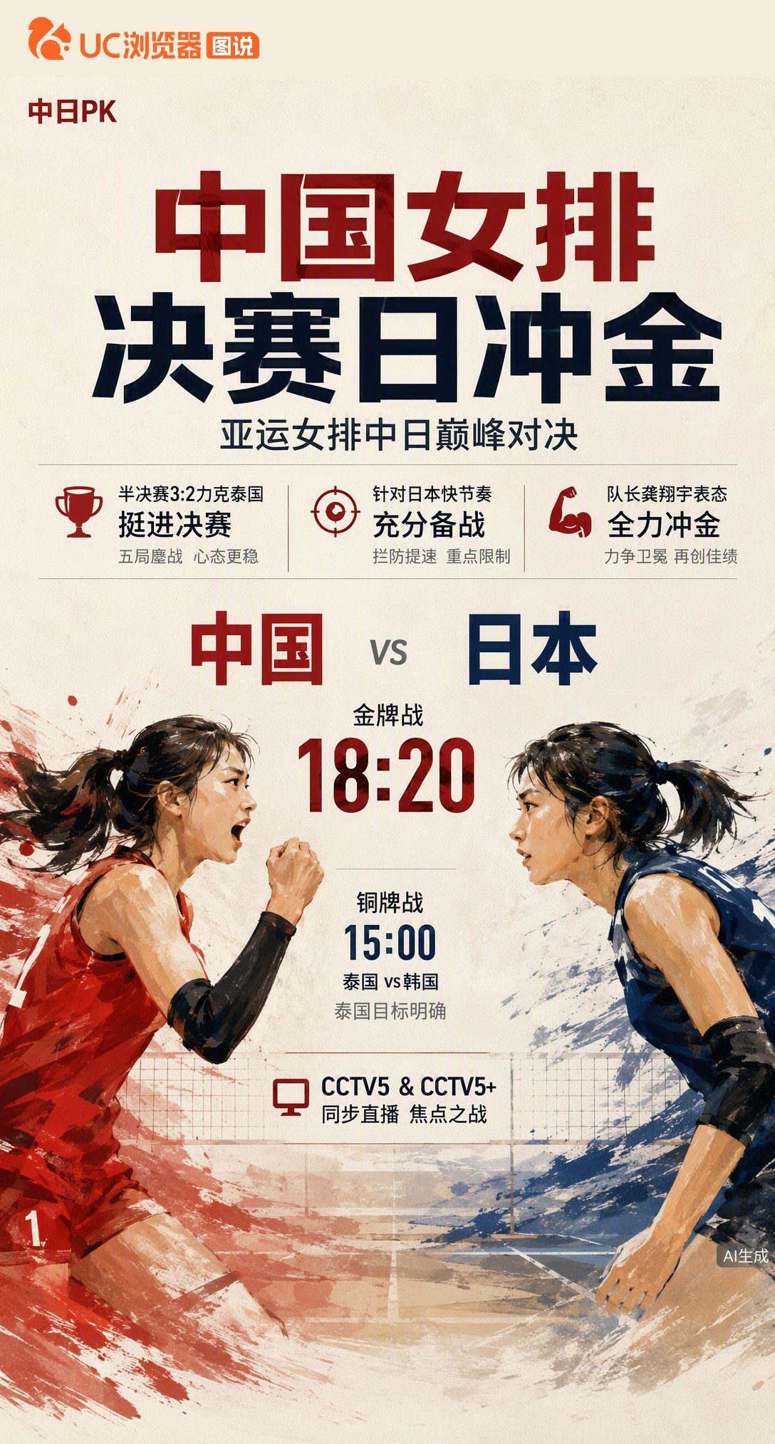 名古屋亚运女排决赛，中国对阵日本冲金！半决赛3-2险胜泰国后，队长龚翔宇表态全力冲击卫冕。针对日本快