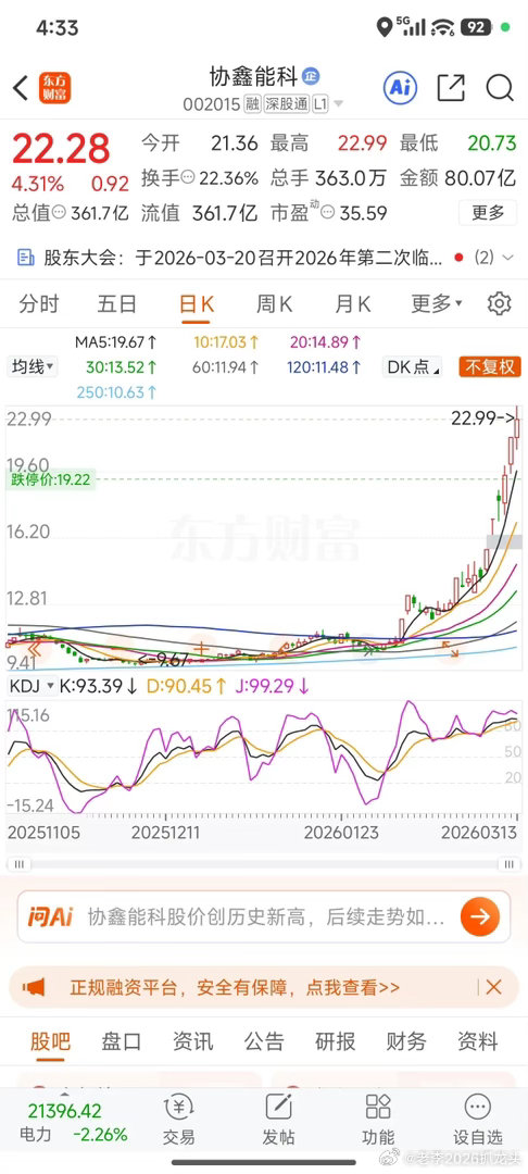 电算协同：核心催化剂是首次被写入2026年国务院政府工作报告，被明确为国家级新基