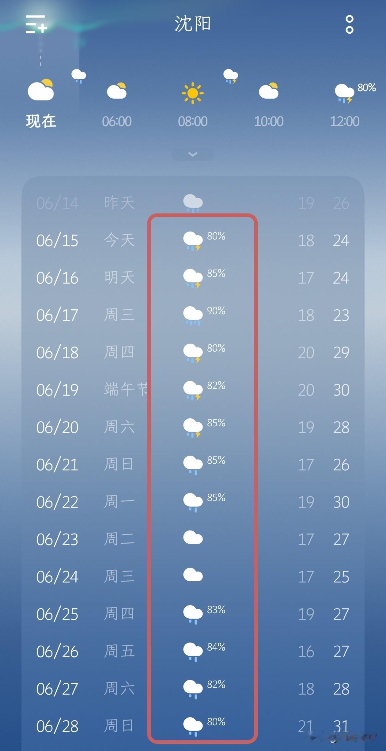 沈阳下大雨啦！北方的梅雨季来了…家人们谁懂啊！最近是把天空捅漏了吧？怎么天