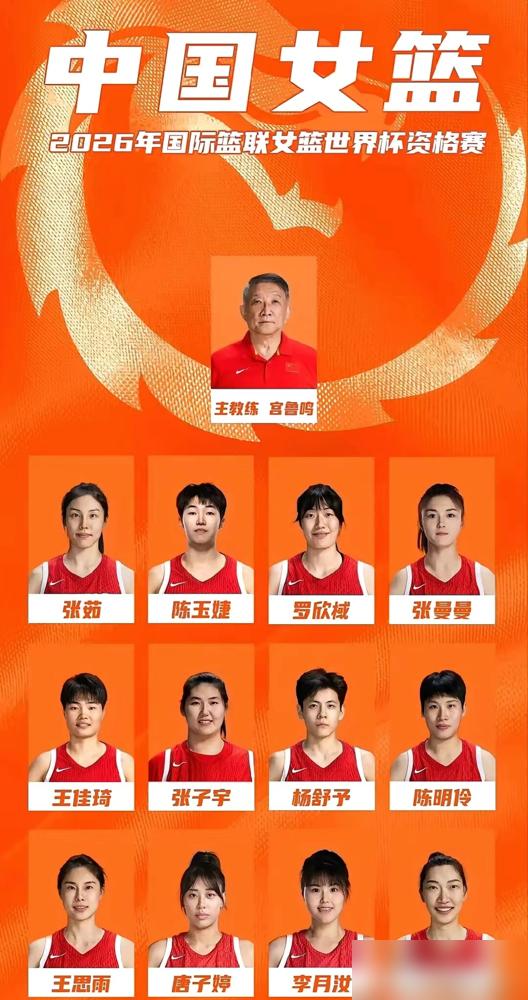 宫鲁鸣赌上中国女篮的外线，就认这个186公分的姑娘！宫鲁鸣给她开了特权，二