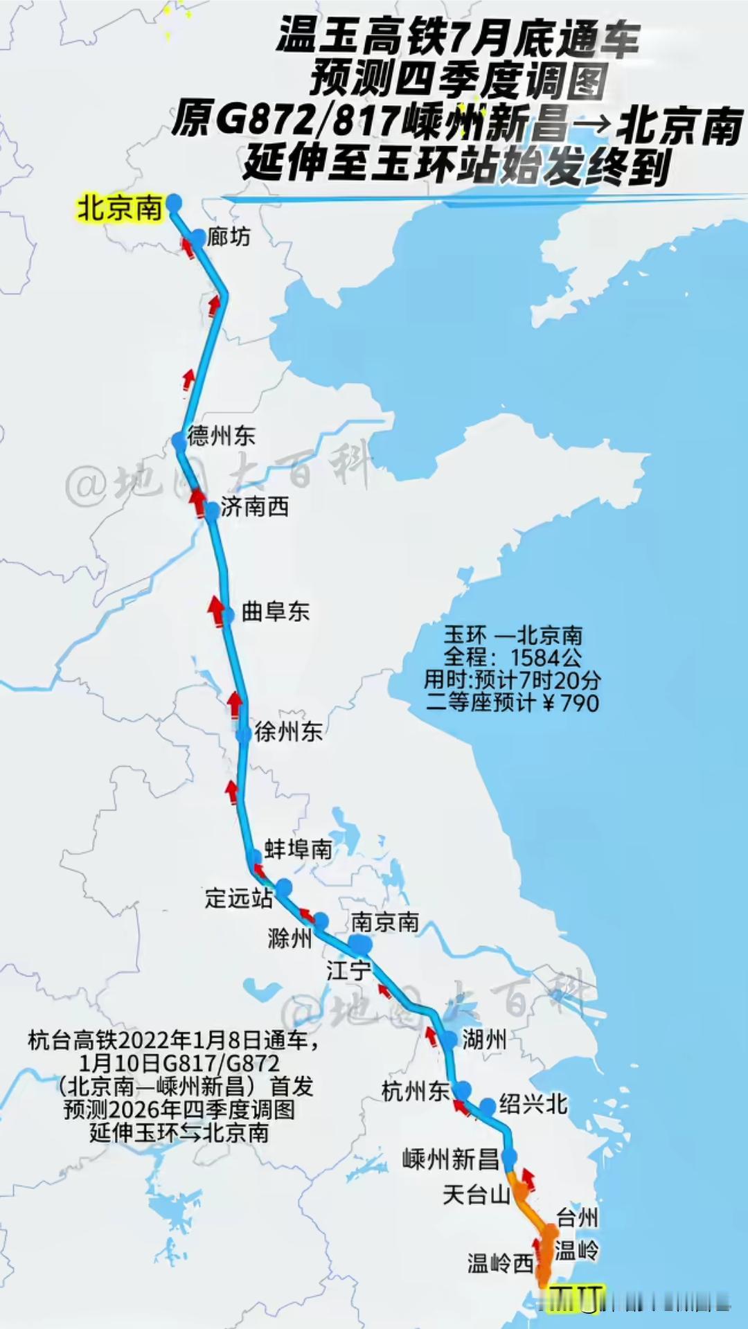 浙江台州、玉环的老乡注意，重大出行利好落地！杭台高铁温玉段确定7月底正式通车