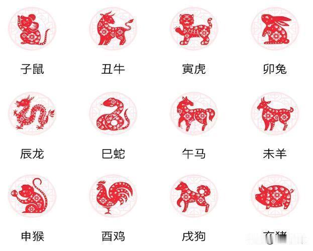 十二生肖一生贵人对照表1.龙一生的贵人：鸡、鼠2.马一生的贵人：羊、虎