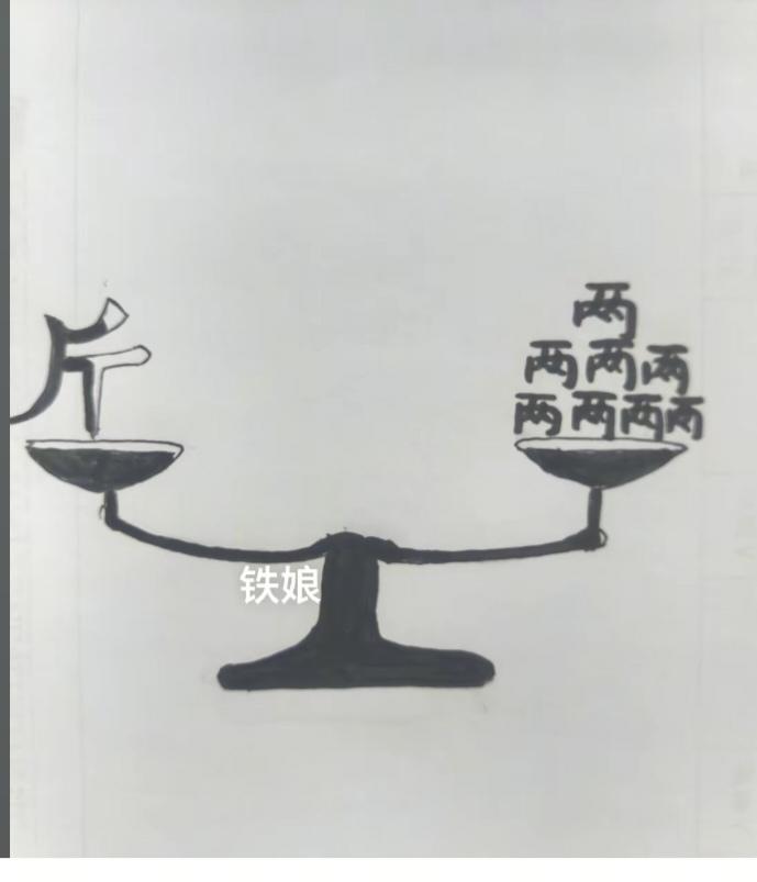 〔看图猜成语〕图中画面一天平；一边称两一边斤；若让天平来平衡；猜个成语行