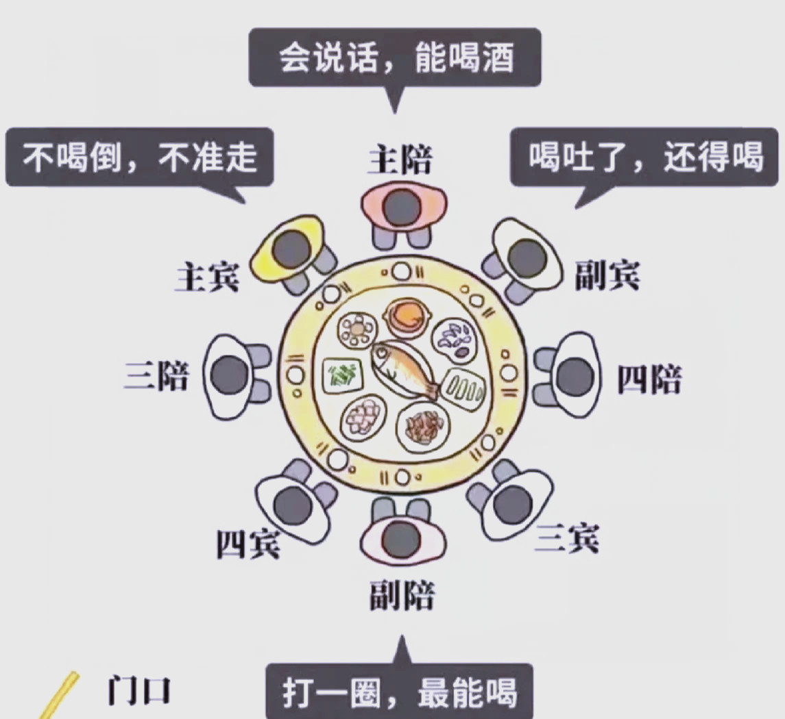 记录者白酒的时代已经过去了?50后不喝了,60后喝不动了,70后不敢喝