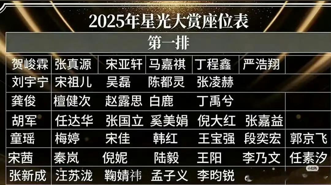 🍉网传星光大赏座位图