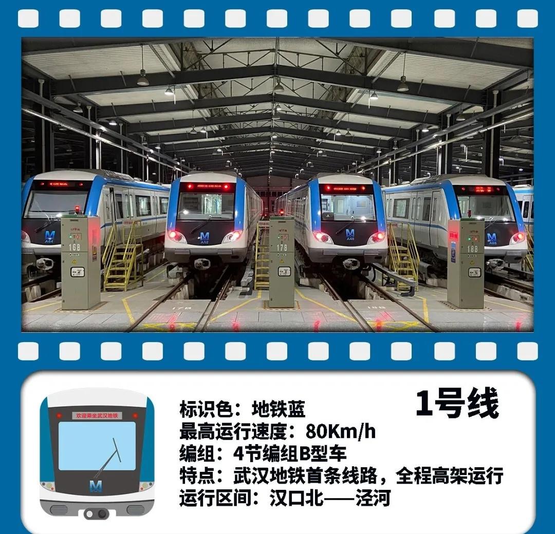 武汉地铁车展，你最看中哪一款~😄🚈在武汉地铁，有属于自己的“庞大车队”哦