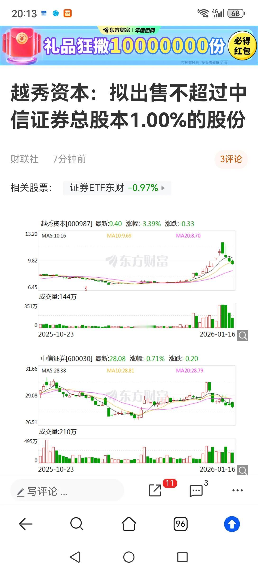 中信证券又遭减持，雪上加霜。今晚越秀资本公告：拟出售不超过中信证券1%的股份，看