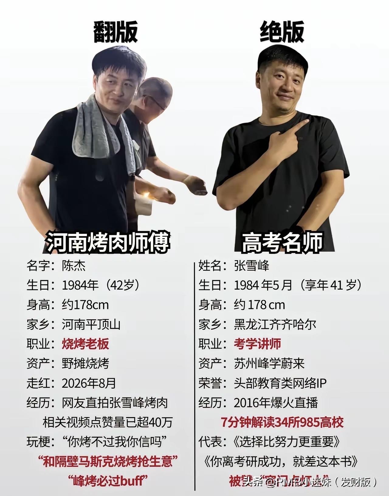 野摊烧烤师傅与张雪峰相似度没那么夸张，没想到会引起那么多人围观驻足，整体是三分神