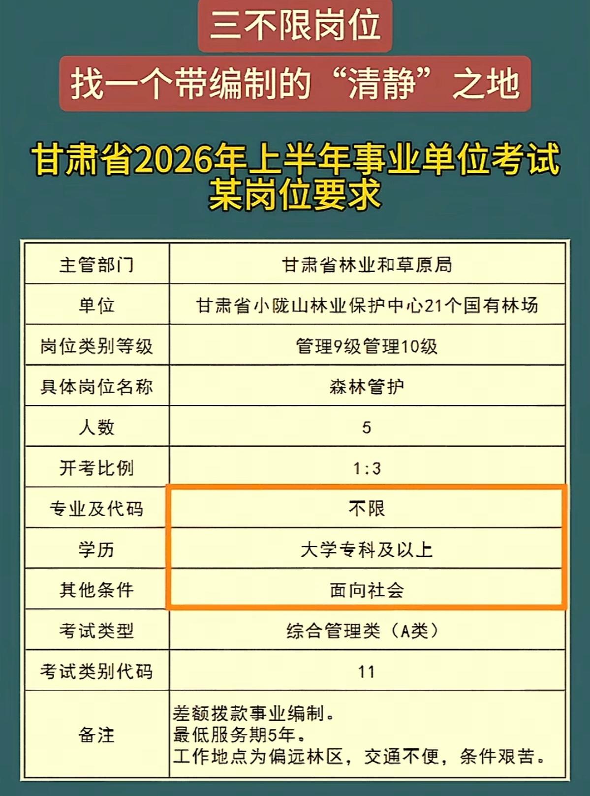 这应该是全国最好考的事业单位！